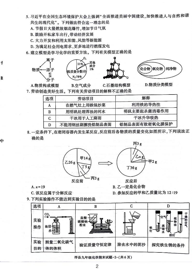 陕西省汉中市洋县2023-2024学年九年级上学期化学期末考试试题第2页
