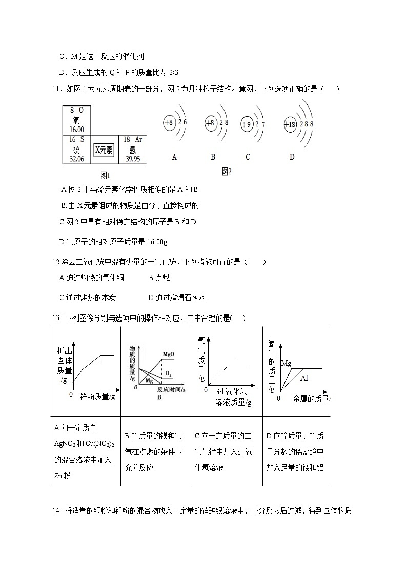 2023-2024学年内蒙古霍林郭勒市九年级上册期末考试化学模拟试题（附答案）第3页