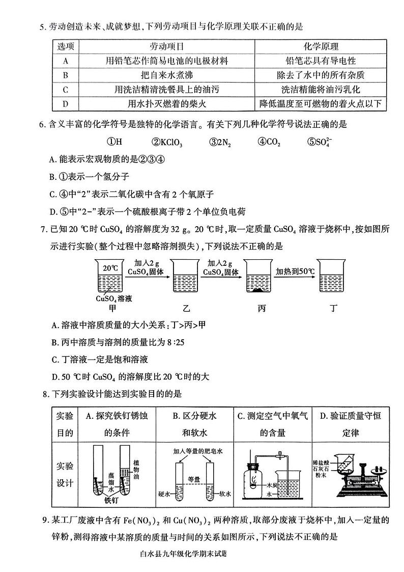 陕西省渭南市白水县2023-2024学年九年级上学期期末化学试题第2页