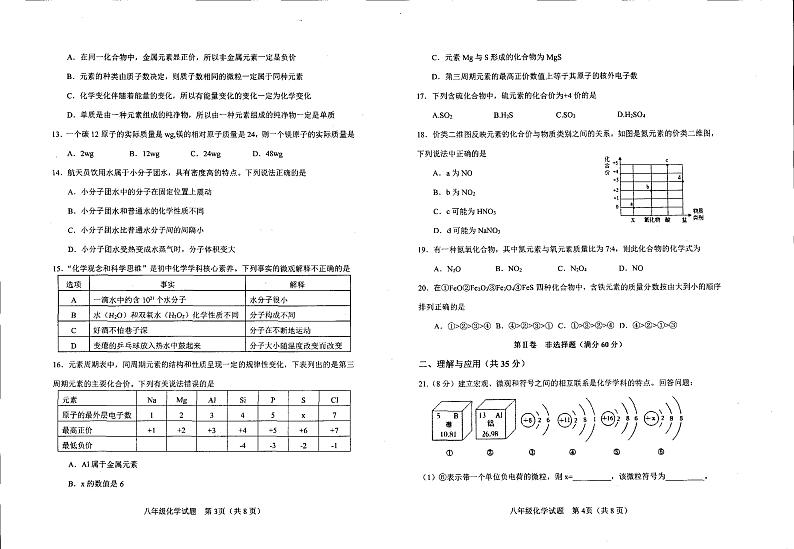 山东省淄博市周村区（五四制）2023-2024学年八年级上学期期末考试化学试题02