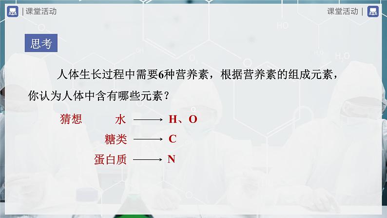 【人教版】九下化学  12.2化学元素与人体健康（课件+教案+导学案+分层练习）03