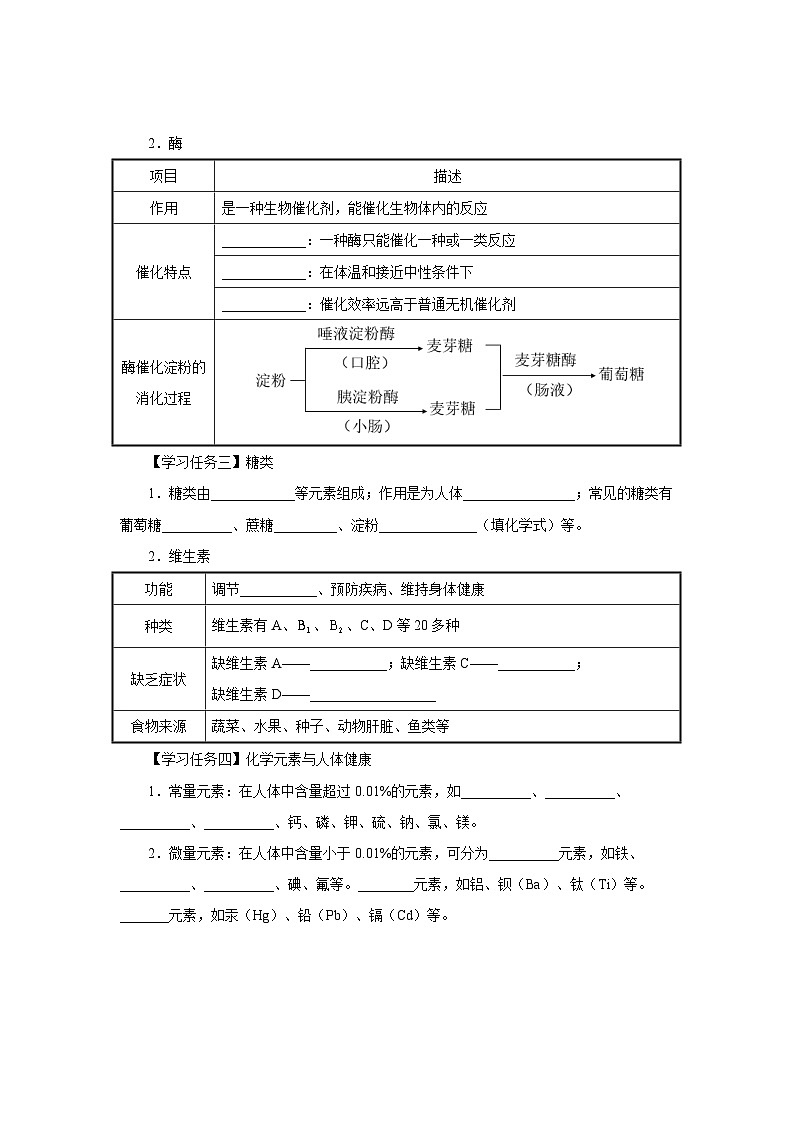 【人教版】九下化学  第十二单元  化学与生活（单元复习）（课件+教案+导学案+分层练习）02