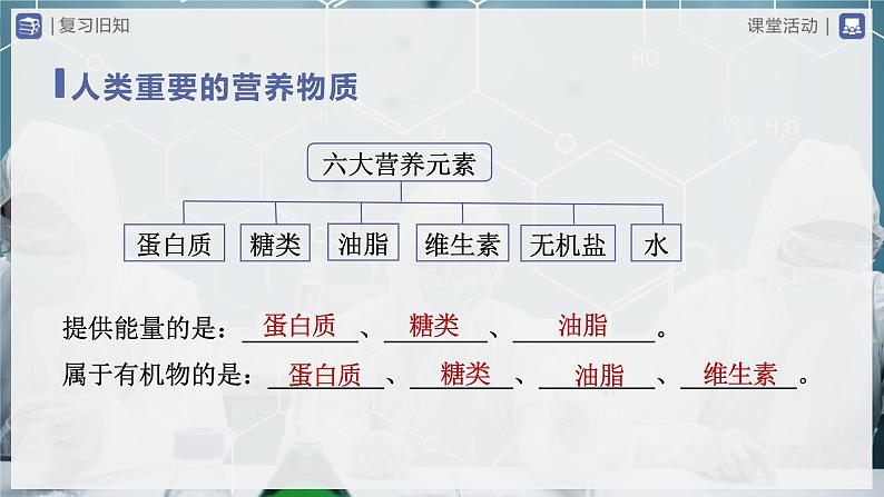 【人教版】九下化学  第十二单元  化学与生活（单元复习）（课件+教案+导学案+分层练习）03