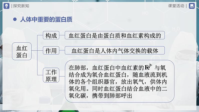 【人教版】九下化学  12.1人类重要的营养物质（课件+教案+导学案+分层练习）06