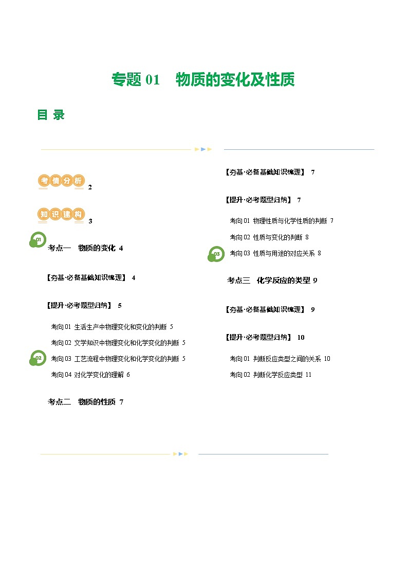 专题01+物质的变化及性质（讲义）-2024年中考化学一轮复习讲练测（全国通用）01