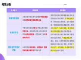 专题02+质量守恒定律+化学方程式（课件）-2024年中考化学一轮复习讲练测（全国通用）