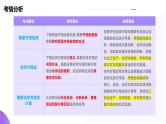 专题02+质量守恒定律+化学方程式（课件）-2024年中考化学一轮复习讲练测（全国通用）