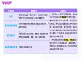 专题03+空气++氧气（课件）-2024年中考化学一轮复习讲练测（全国通用）