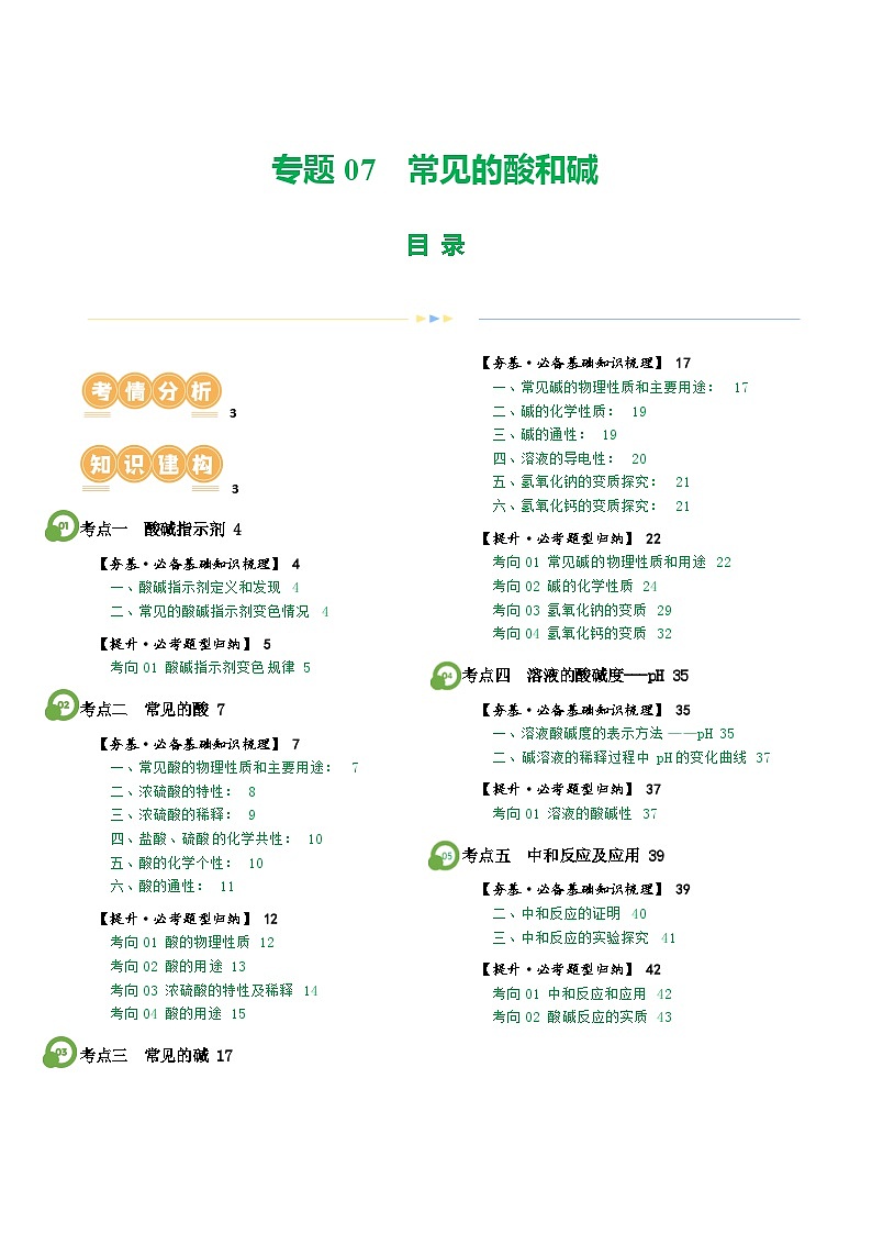 专题07+常见的酸和碱（讲义）-2024年中考化学一轮复习讲练测（全国通用）01
