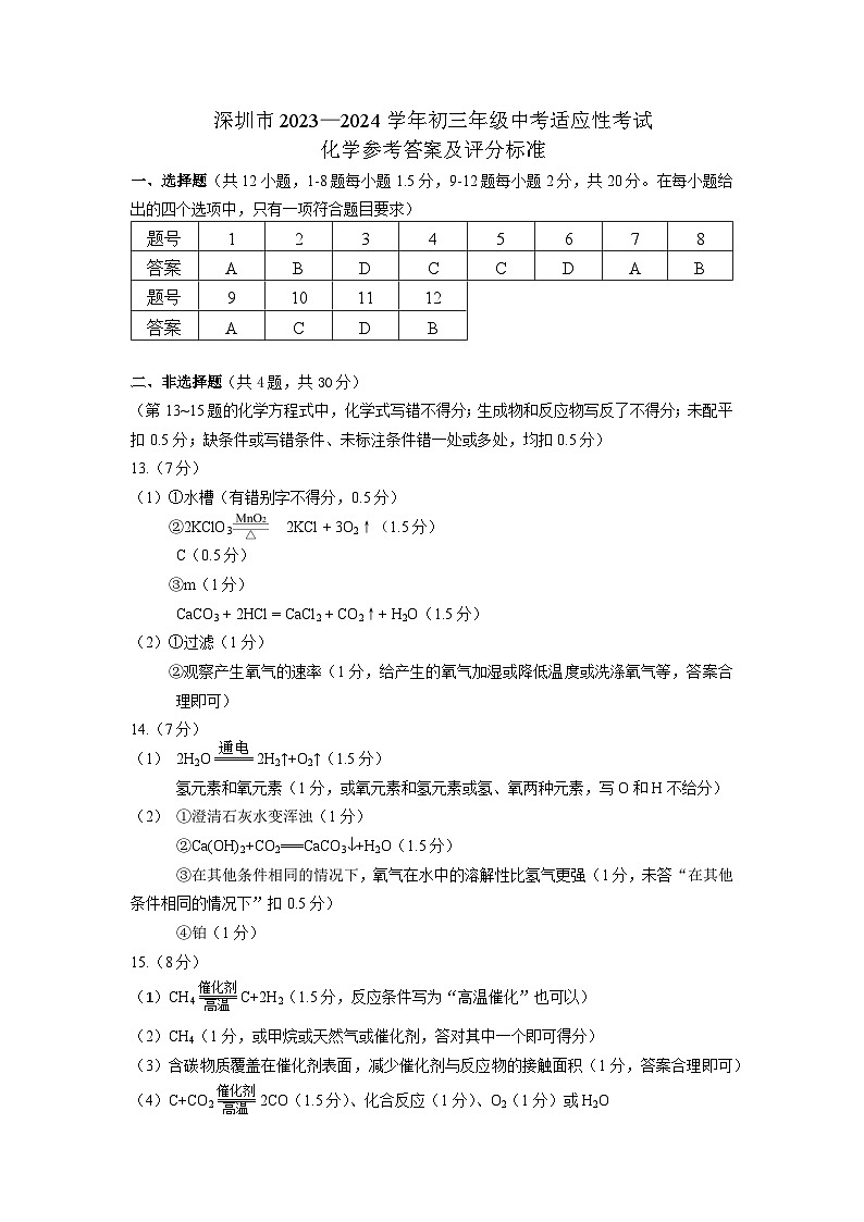 深圳市2024化学中考适应性考试答案第1页