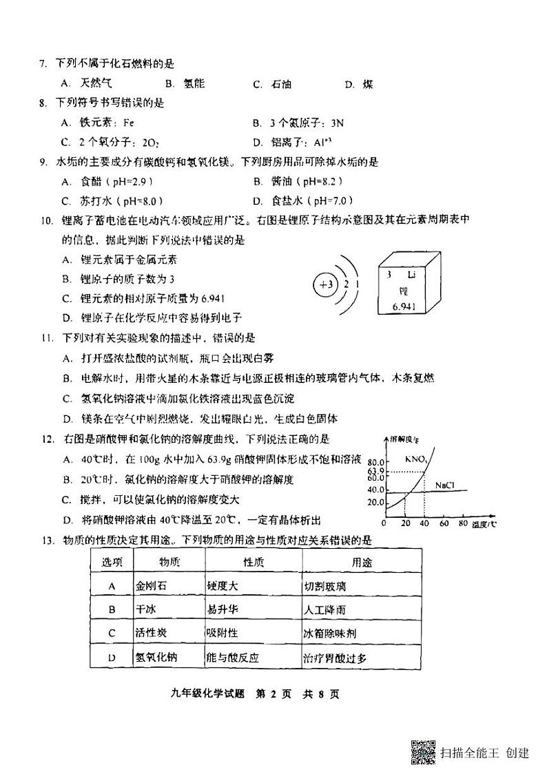 山东省青岛市西海岸新区2023-2024学年九年级上学期期末化学试题第2页
