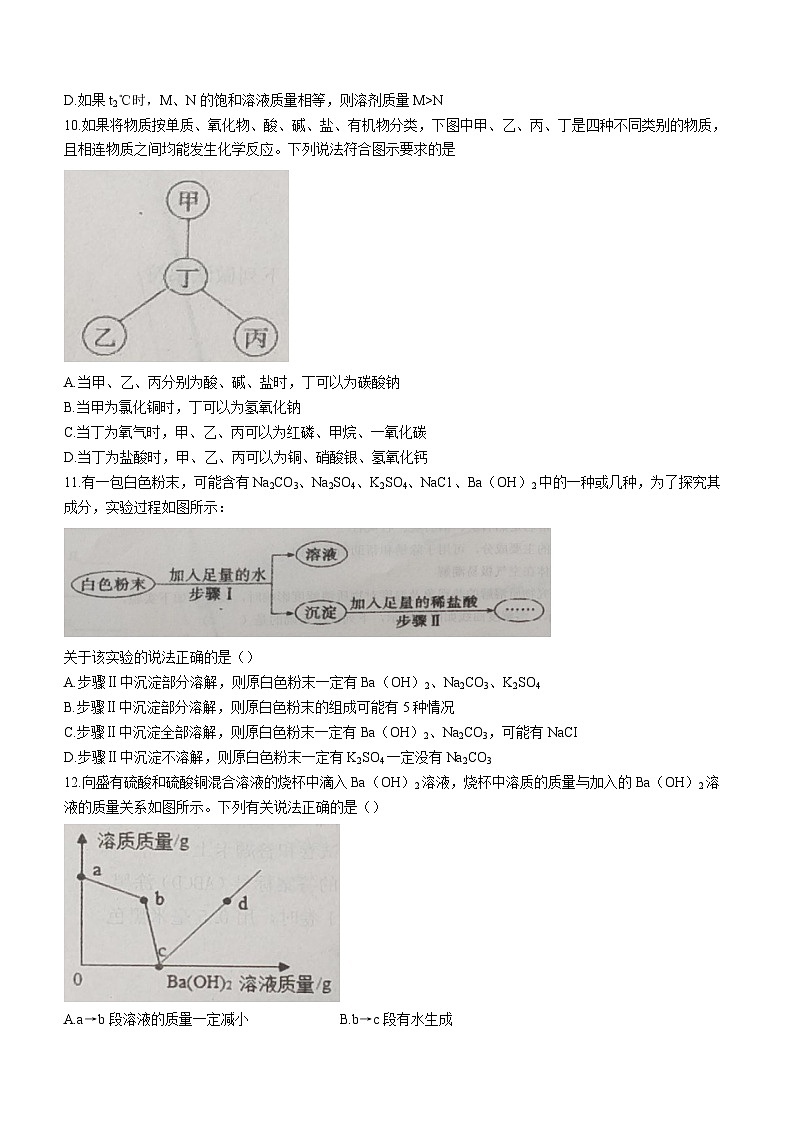 山东省东营市广饶县2023-2024学年九年级上学期期末化学试题03