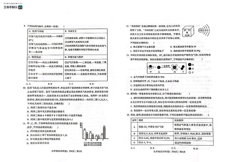 山东省聊城市阳谷县2023-2024学年九年级上学期期末考试化学试题02