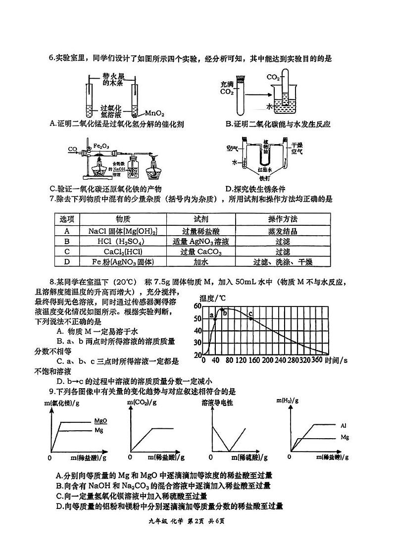 陕西省西安市高新第一中学2023-2024学年九年级上学期1月期末化学试题02