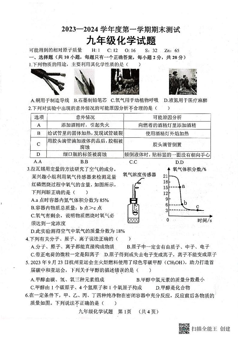 山东省菏泽市东明县2023-2024学年九年级上学期化学期末试题第1页