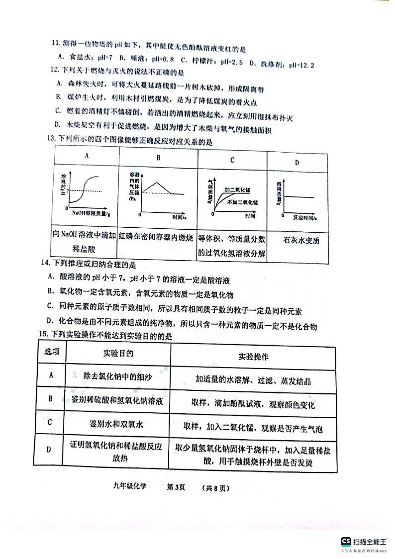 山东省滨州市无棣县2023-2024学年九年级上学期期末测试化学试题第3页