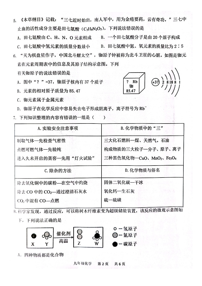 山东省菏泽市单县2023-2024学年九年级上学期1月期末化学试题第2页