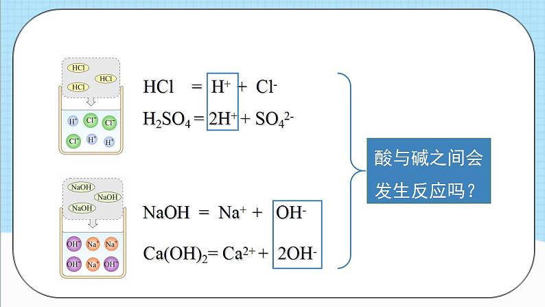 人教版化学九年级下册10.2《酸和碱的中和反应》第一课时 课件+教案+导学案+分层练习（含答案解析）07