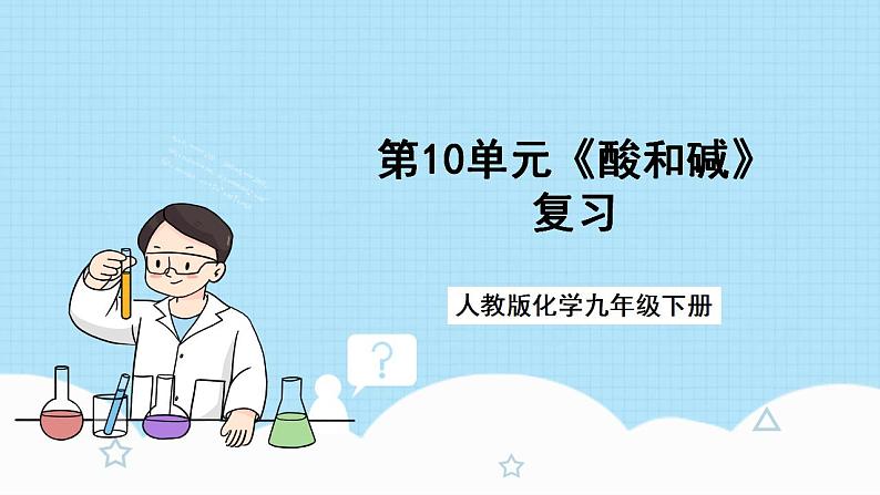 人教版化学九年级下册第10单元《酸和碱》复习课件+知识清单+单元测试（含答案解析）01