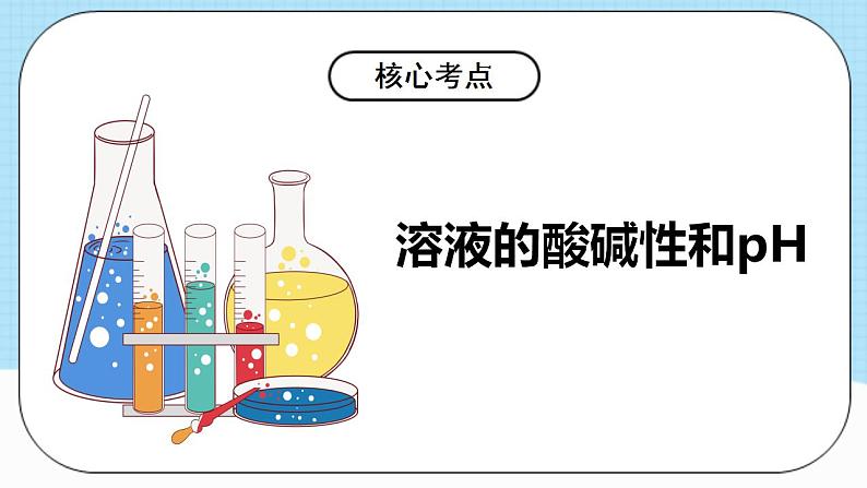 人教版化学九年级下册第10单元《酸和碱》复习课件+知识清单+单元测试（含答案解析）05