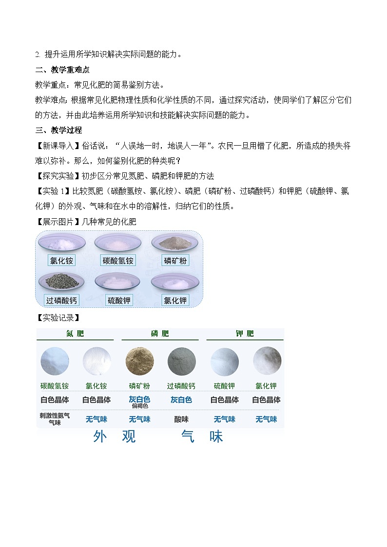 人教版化学九年级下册11.2《化学肥料》第二课时 课件+教案+导学案+分层练习（含答案解析）02