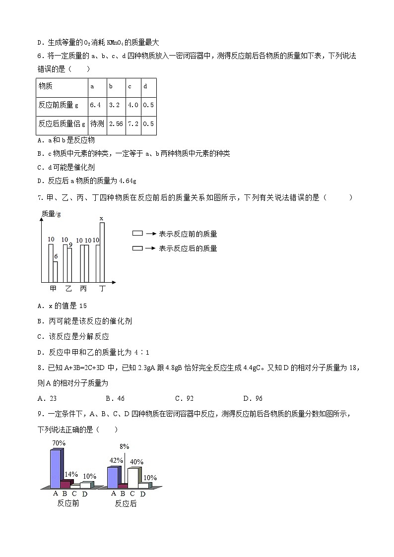 5.3利用化学方程式的简单计算 同步练习题    九年级化学人教版上册第2页