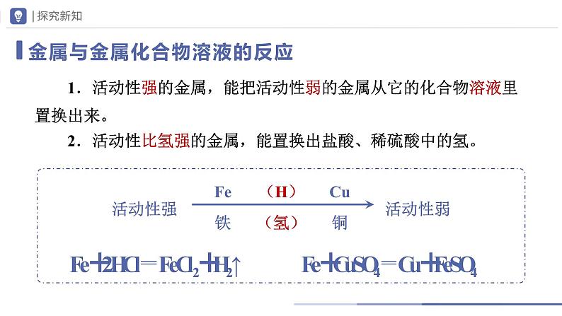 人教版化学九年级下册 8.2-2金属的化学性质（第2课时） 教学课件06