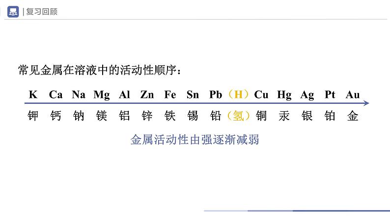 人教版化学九年级下册 8.2-3金属的化学性质（第3课时） 教学课件02