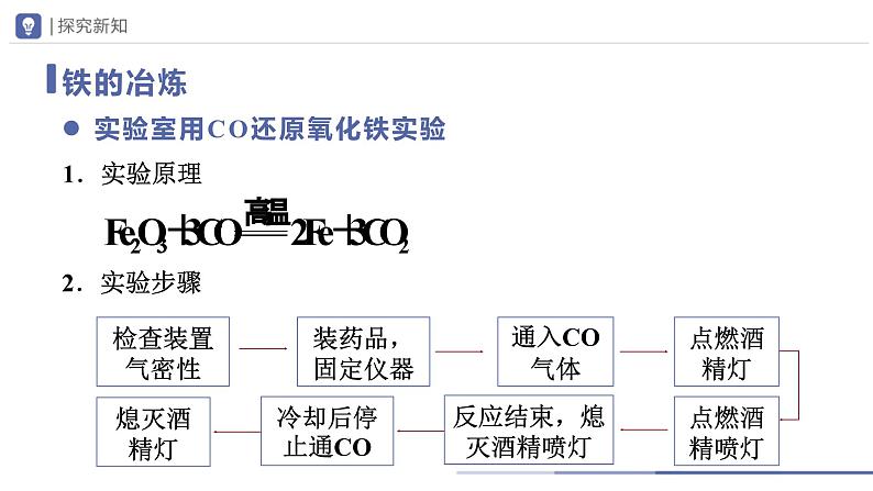 人教版化学九年级下册 8.3-1金属资源的利用和保护（第1课时） 教学课件05