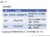 人教版化学九年级下册 8.3-2金属资源的利用和保护（第2课时） 教学课件