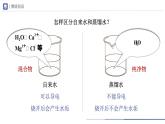 人教版化学九年级下册 9.1-1溶液的形成（第1课时） 教学课件