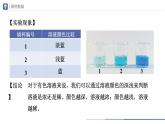 人教版化学九年级下册 9.3-1溶液的浓度（第1课时） 教学课件