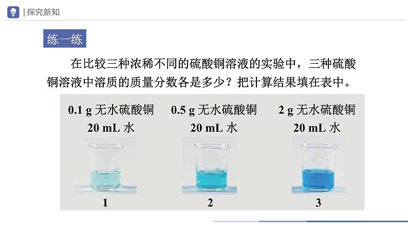 人教版化学九年级下册 9.3-1溶液的浓度（第1课时） 教学课件第8页