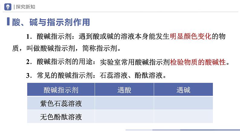 人教版化学九年级下册 10.1-1常见的酸和碱（第1课时） 教学课件06