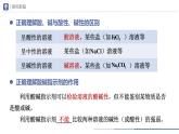 人教版化学九年级下册 10.2-2酸和碱的中和反应（第2课时） 教学课件