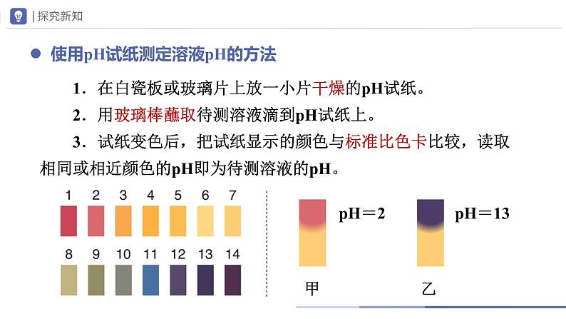 人教版化学九年级下册 10.2-2酸和碱的中和反应（第2课时） 教学课件08