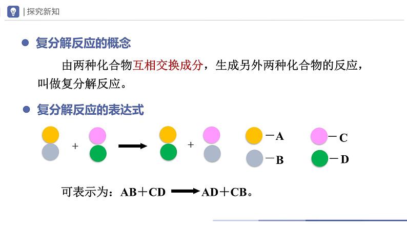 人教版化学九年级下册 11.1-3生活中常见的盐（第3课时） 教学课件04