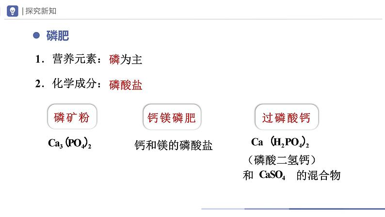 人教版化学九年级下册 11.2-1化学肥料（第1课时） 教学课件07