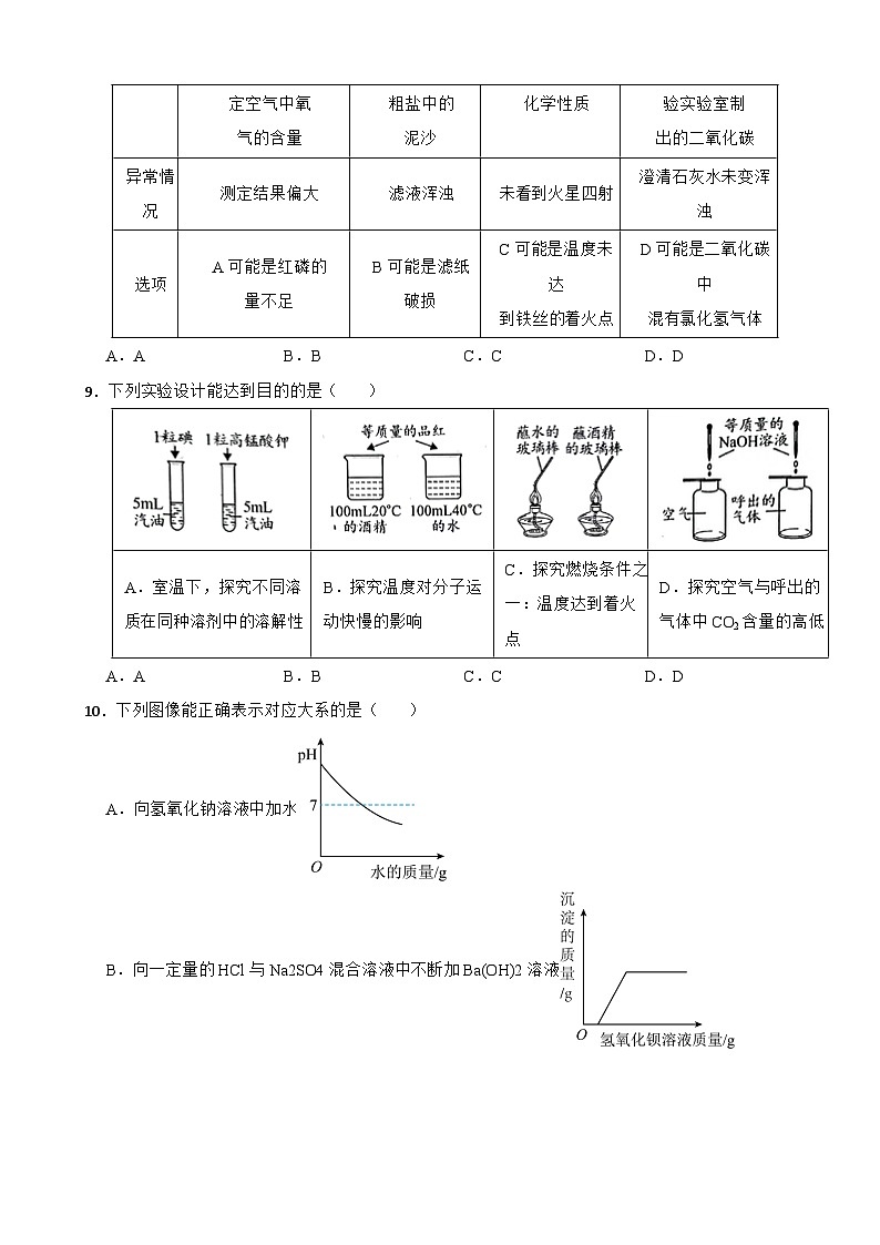 江西省鹰潭市2024年化学中考模拟试题附答案第3页