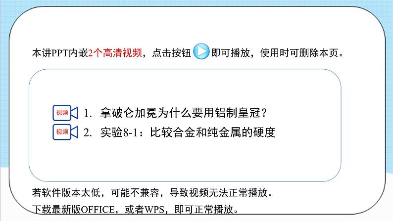 人教版化学九年级下册 8.1《金属材料》课件+教案+导学案+分层练习（含答案解析）03