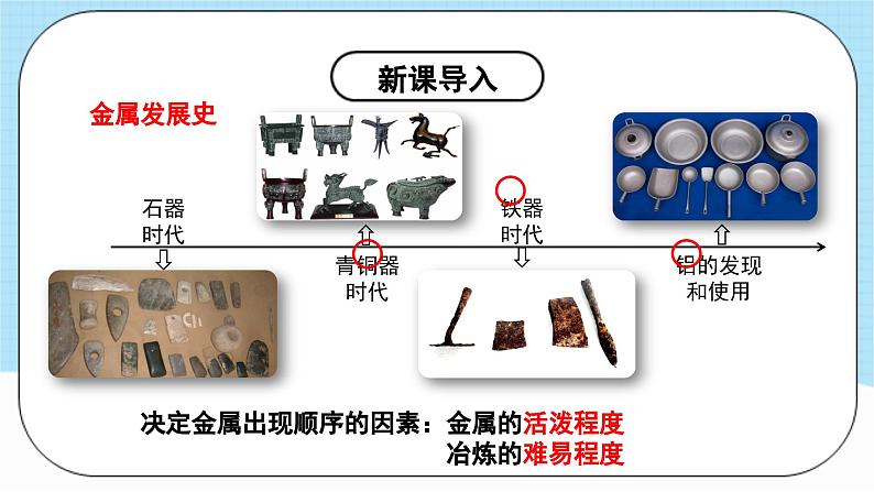 人教版化学九年级下册 8.2《《金属的化学性质》》第一课时 课件+教案+导学案+分层练习（含答案解析）06