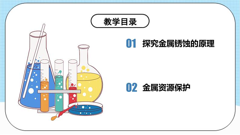 人教版化学九年级下册 8.3《金属资源的利用和保护》第二课时 课件+教案+导学案+分层练习（含答案解析）05