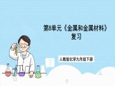 人教版化学九年级下册第8单元《金属和金属材料》课件+知识清单+单元测试（含答案解析）