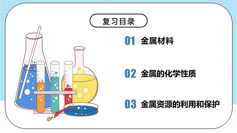 人教版化学九年级下册第8单元《金属和金属材料》课件+知识清单+单元测试（含答案解析）04