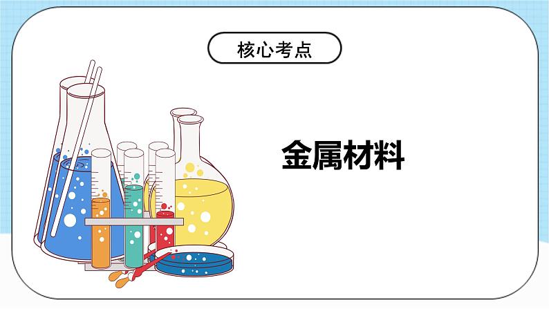 人教版化学九年级下册第8单元《金属和金属材料》课件+知识清单+单元测试（含答案解析）05