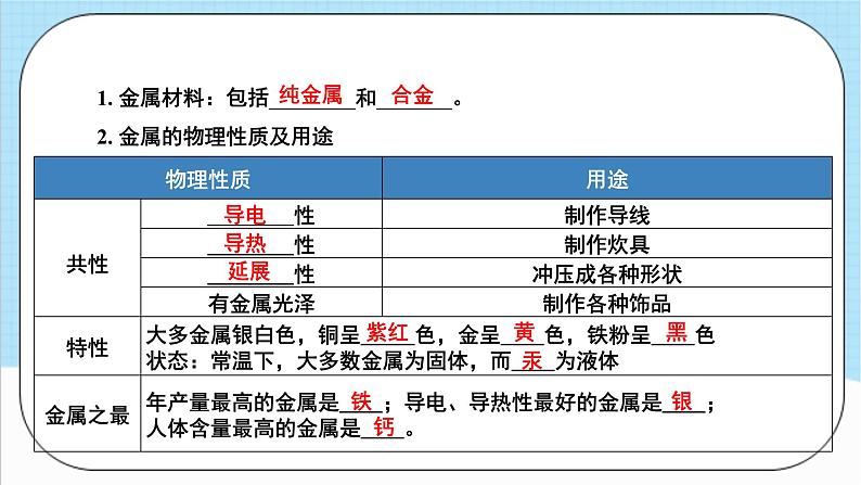 人教版化学九年级下册第8单元《金属和金属材料》课件+知识清单+单元测试（含答案解析）06