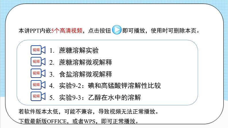 人教版化学九年级下册9.1《溶液的形成》第一课时 课件+教案+导学案+分层练习（含答案解析）03