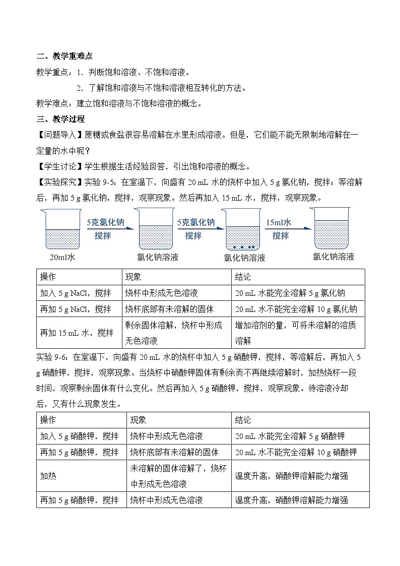 人教版化学九年级下册9.2《溶解度》第一课时 课件+教案+导学案+分层练习（含答案解析）02