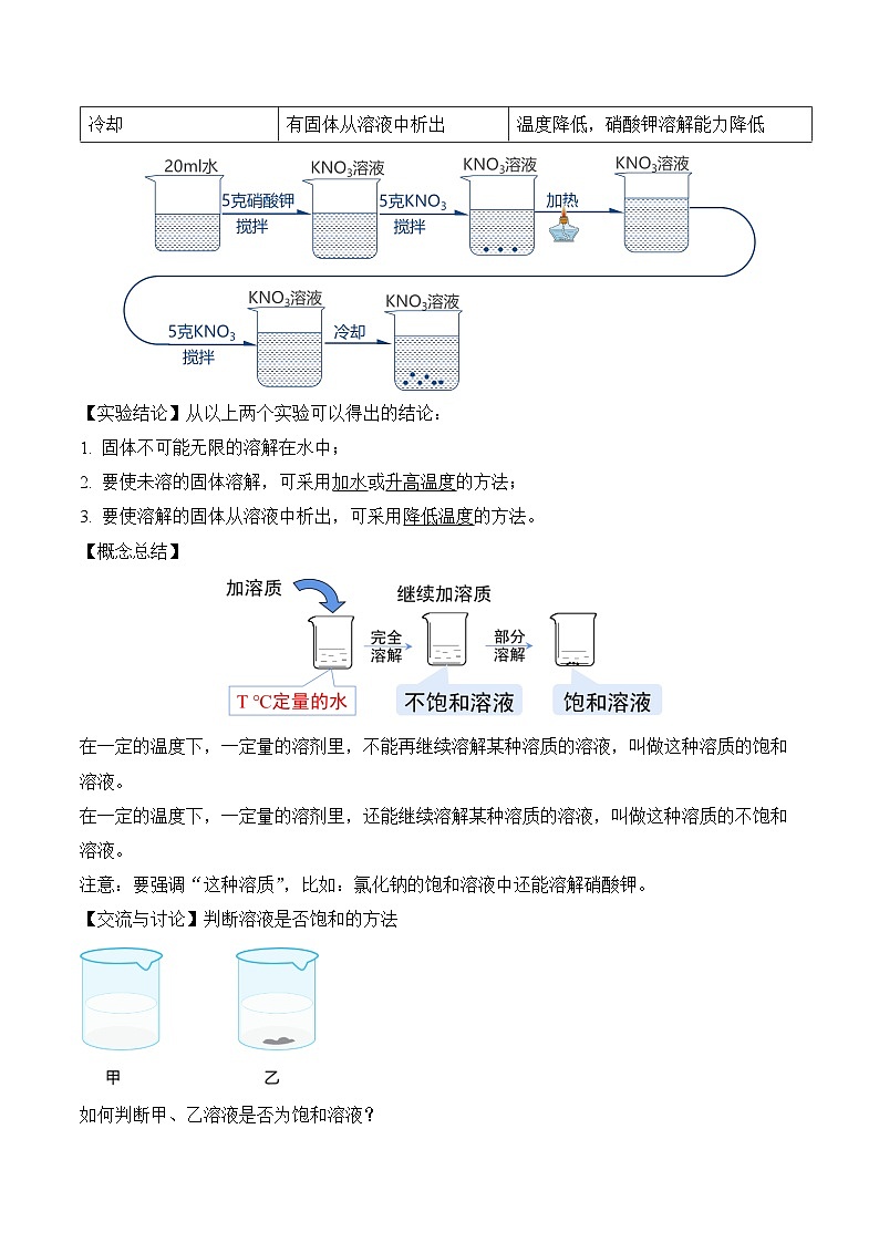 人教版化学九年级下册9.2《溶解度》第一课时 课件+教案+导学案+分层练习（含答案解析）03