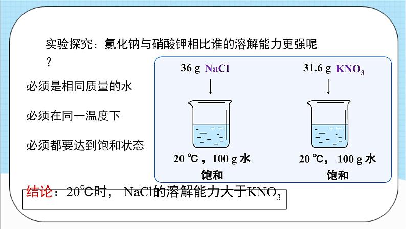 人教版化学九年级下册9.2《溶解度》第二课时 课件+教案+导学案+分层练习（含答案解析）08